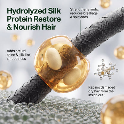 Treatskina| Rosemary&Anti-Hair Fall HairLoss Treatment Shampoo
