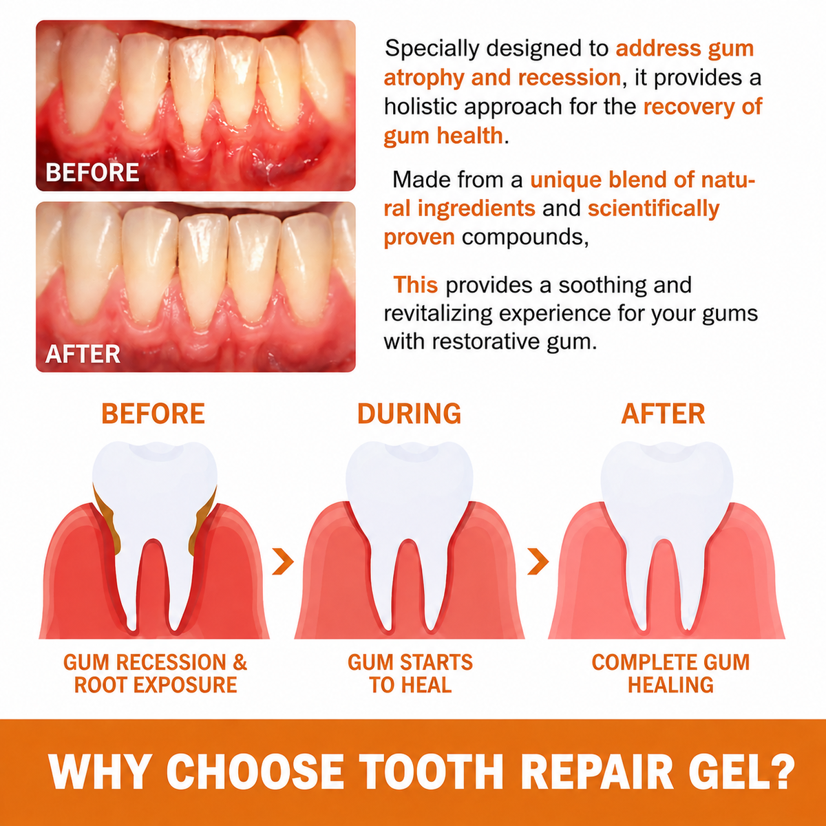 The 7-Day Gum Repair Routine